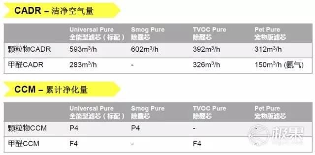 过滤机口碑