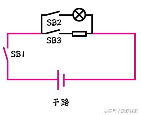 什么是回路