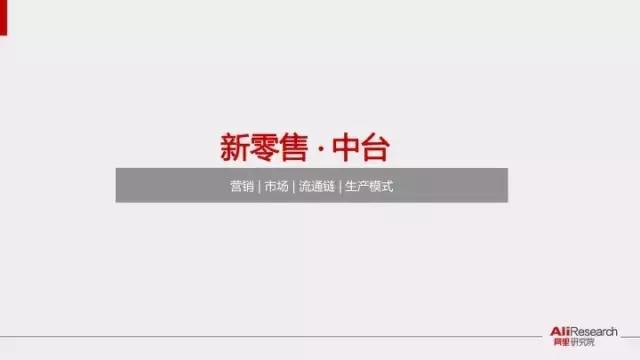 ȱ棺34ͼ嵽ʲôۣ״ϵͳ