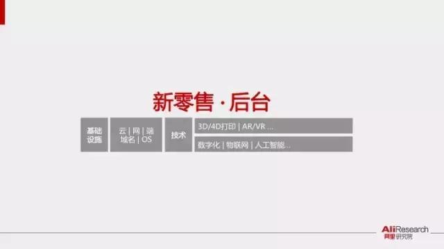 ȱ棺34ͼ嵽ʲôۣ״ϵͳ