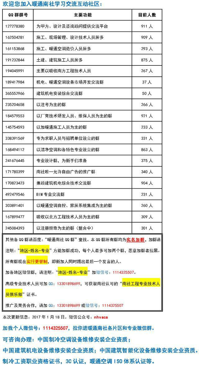 涡旋破碎机视频大全