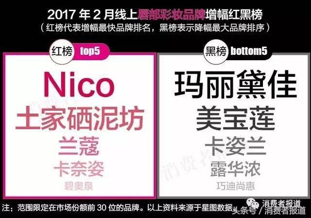 韩婵身体乳和泊泉雅身体乳哪个好