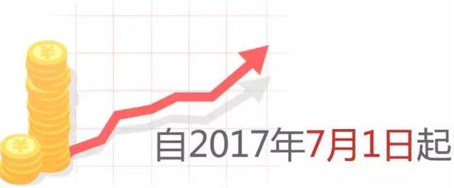 天津公积金基数调整从7月1日「2020天津公积金缴存上限」