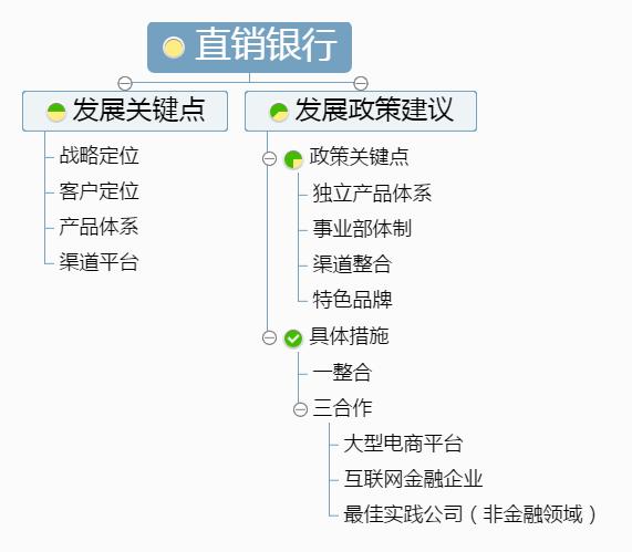 巴曙松谈信用卡（巴曙松谈房价）