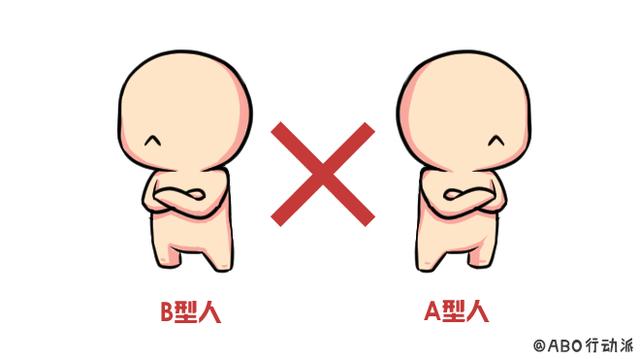 b型是继o型和a型出现后才有的,在abo血型系统中,它与a血型是相对抗的.