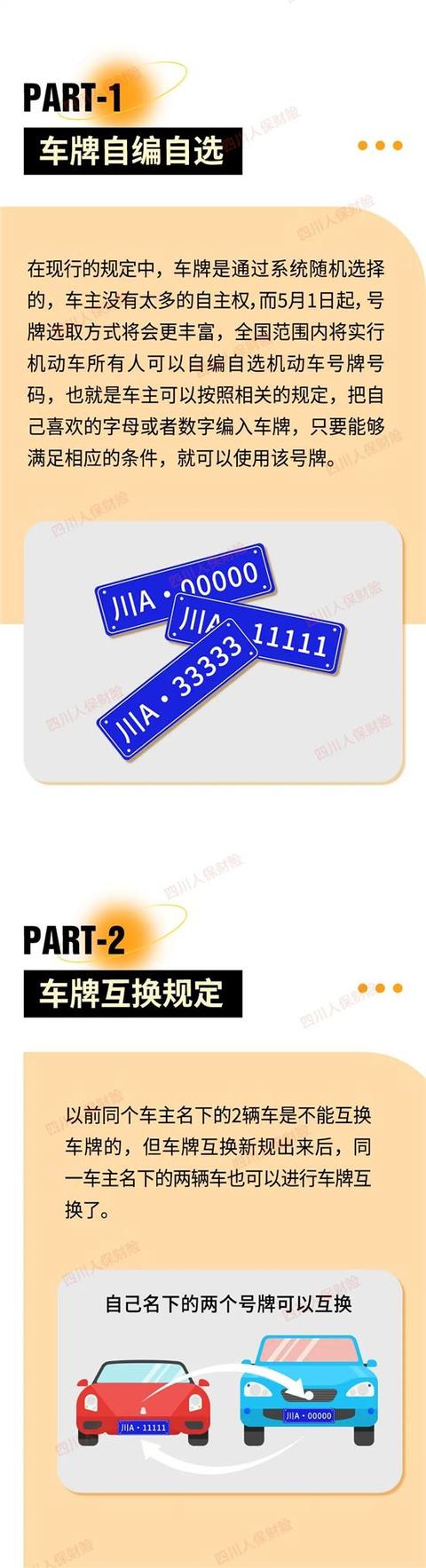 车牌互换？自编自选？2022机动车登记新规来了！