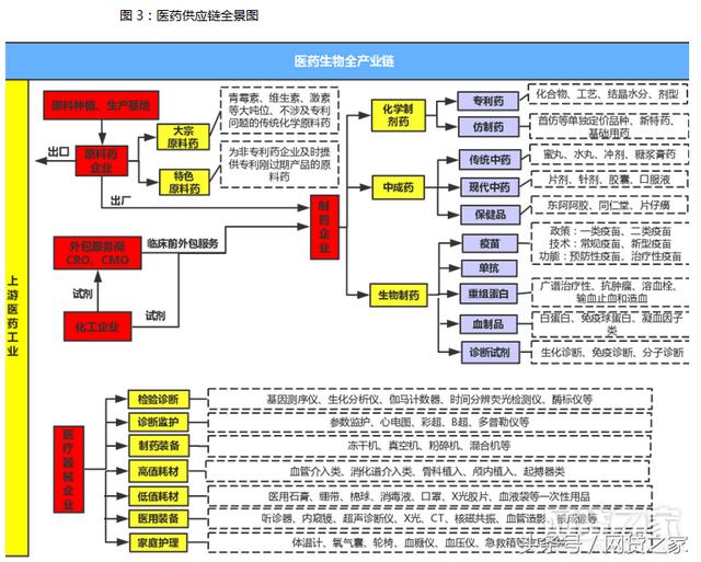 网贷预约标