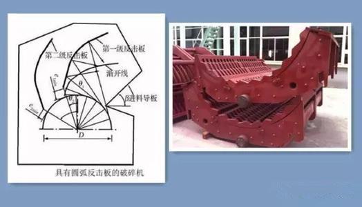 反击式破碎机转子怎么制作