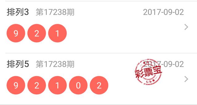 大乐透17102期头奖开2注1000万 奖池余额41.6亿