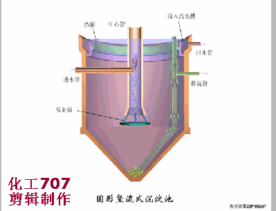 鞍山链斗式洗砂机厂