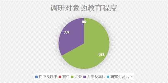 北京婚庆公司加盟