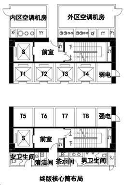 卓展工程顾问公司实力