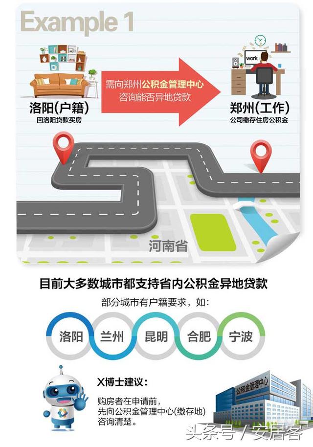 公积金可以用来异地贷款买房吗「上海公积金可以在外地贷款买房吗」