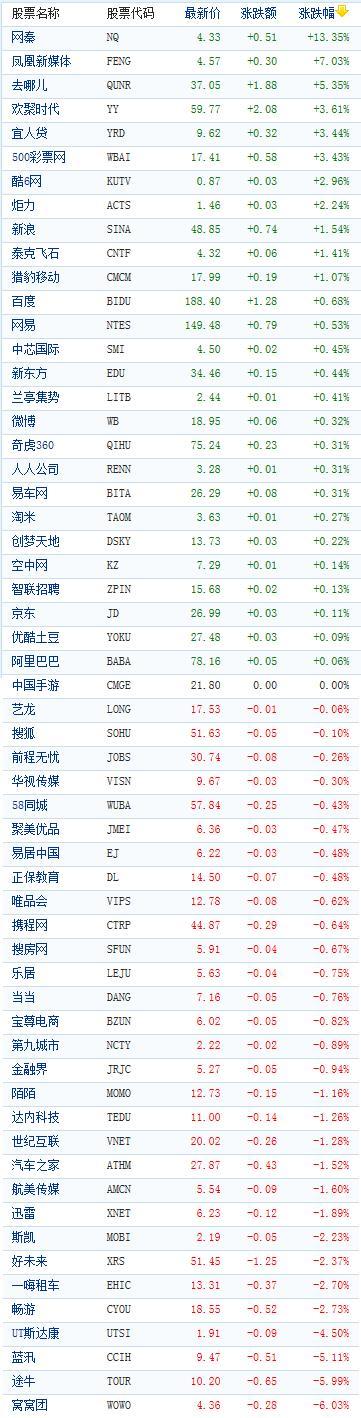 奥伯恩大结局(奥伯恩全部视频)