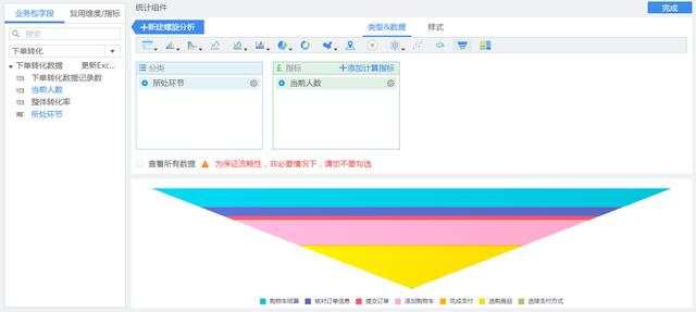 漏斗是指什么意思