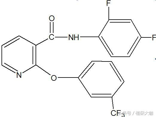 酰胺类除草剂综述（植保基础知识）4