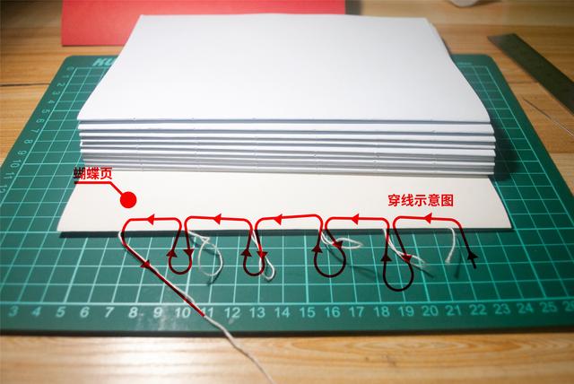 麻绳装订书本方法图解图片