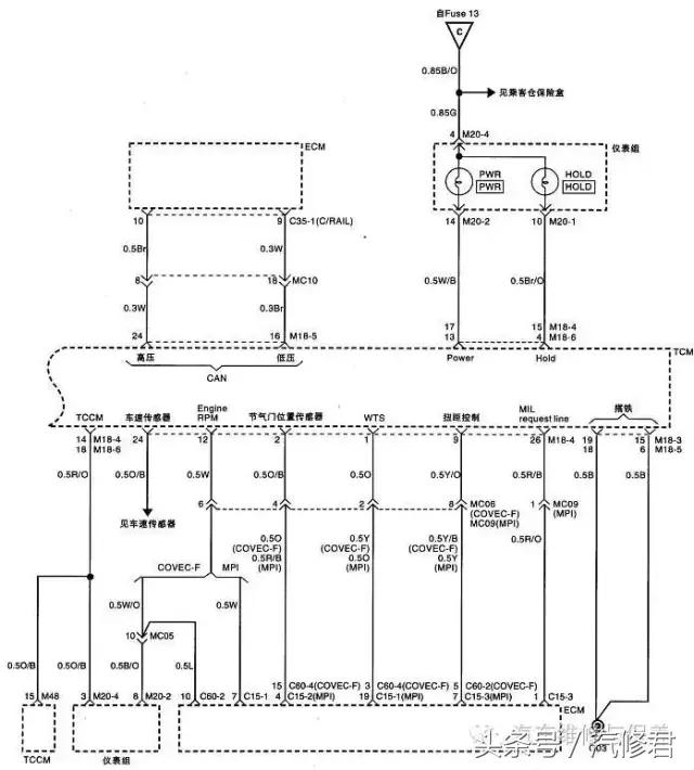 汽车tcm什么意思