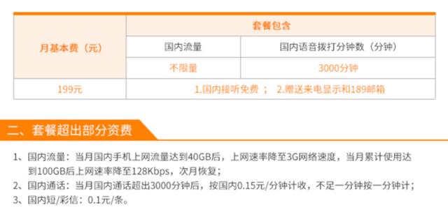 招商银行卡月费