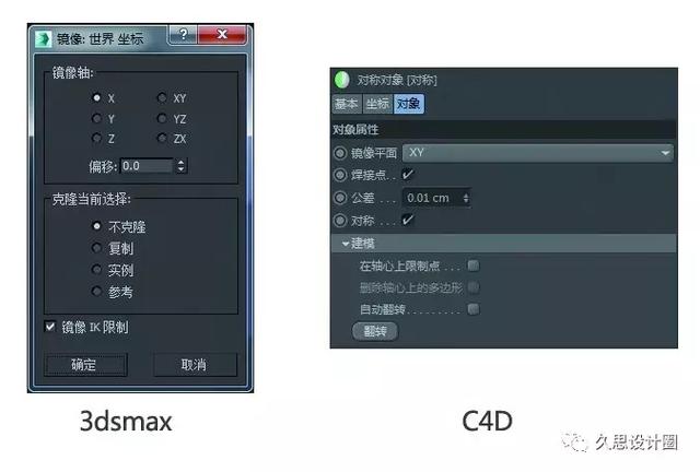 为什么越来越多的人选择了C4D