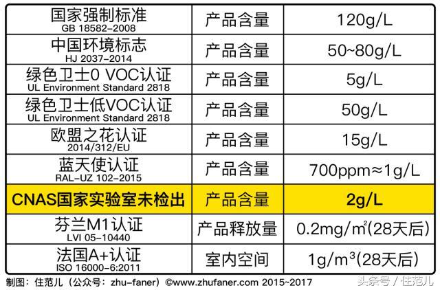 立邦漆官方网站