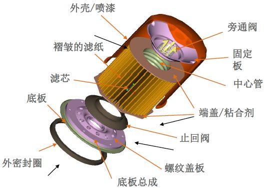 机油回收过滤机
