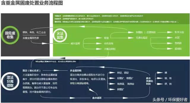 个旧压滤机厂