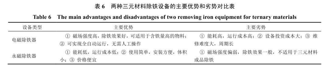 三合一过滤机哪个品牌好