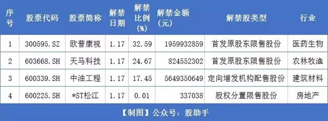 780838