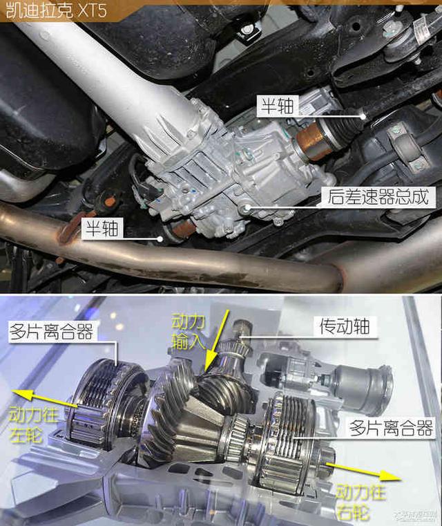凯迪拉克xt5的油箱是多少升的(凯迪拉克xt5油箱每格多少升)
