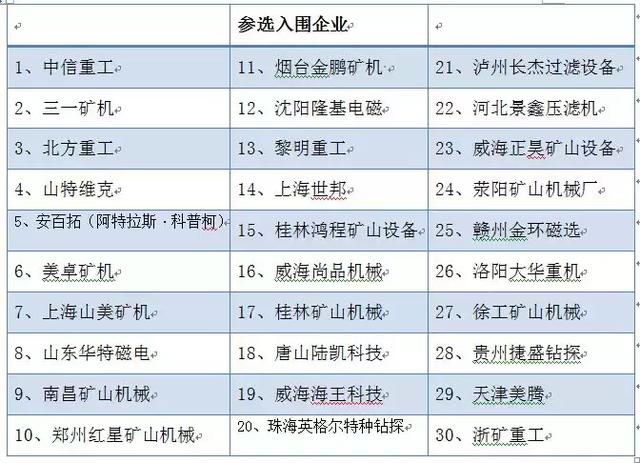 荥阳制砂机设备生产企业