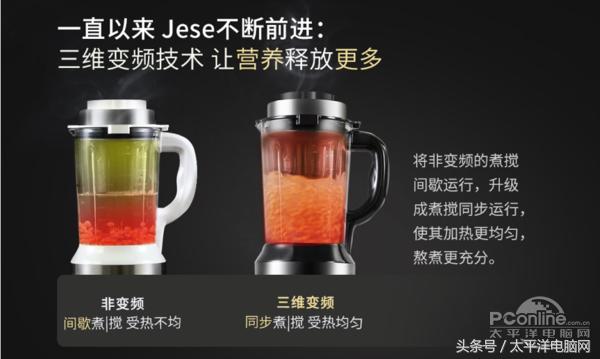 破碎机与破壁机的区别