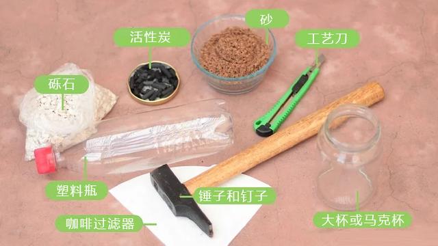 关于怎样自制过滤机的信息