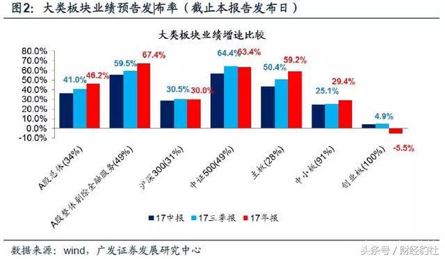 杜德配資開戶 杜德配資開戶