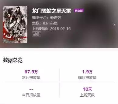 龙门驿站龙门驿站10部先后顺序