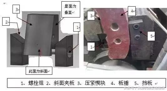 锤式破碎机破碎板