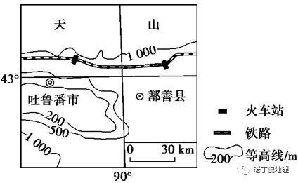 社会经济因素