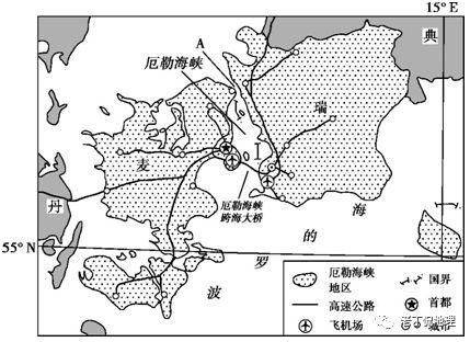 社会经济因素