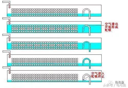 圆筒筛砂螺旋洗沙一体机厂家
