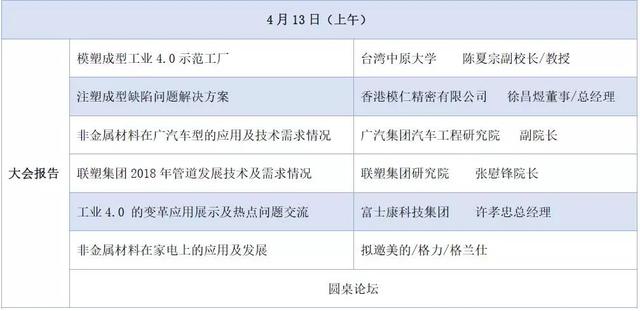 东莞市展鑫工程
