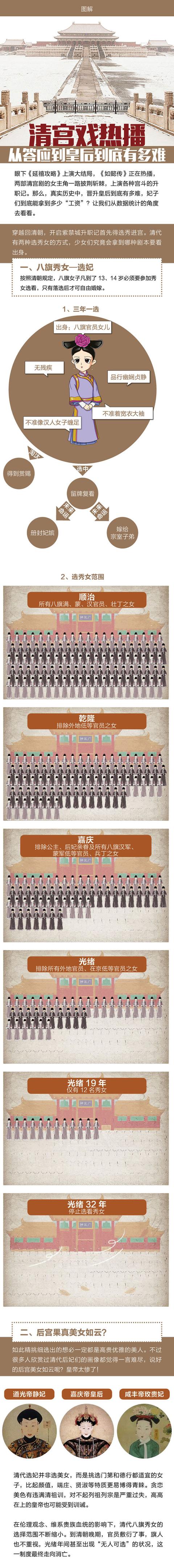 清宫老答应txt（清穿之老答应完结版txt）