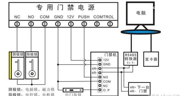 门禁系统原理