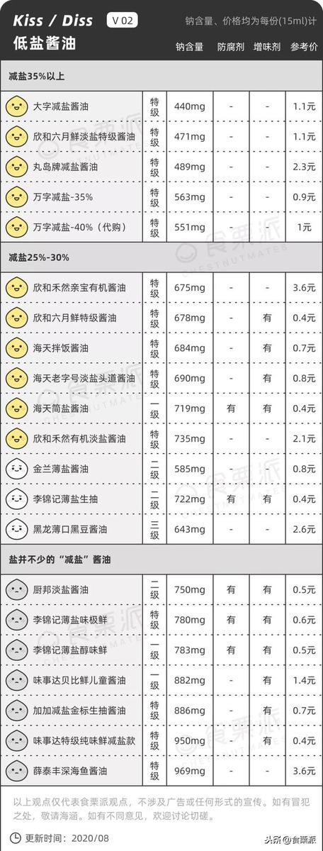 1000毫克等于多少克 1000毫克等于多少克（1000毫克等于多少克水） 生活