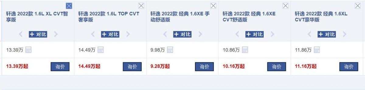 年度盘点：全国轿车销量前10名，当下优惠情况整理，谁更值得买？