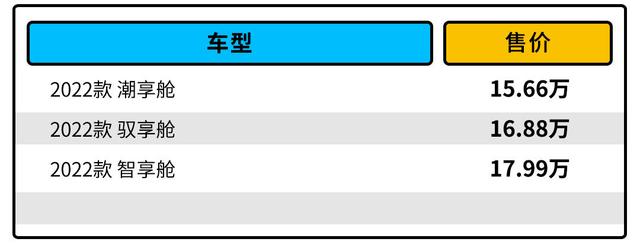 12.3英寸液晶仪表+20英寸轮毂 奇瑞大蚂蚁正式上市