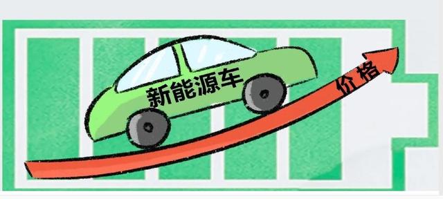 最高涨3万！多家新能源汽车品牌宣布涨价，买新能源车的朋友注意