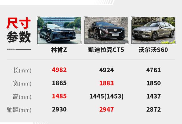 有面子还贼便宜！这些豪车可不到30万 标配2.0T动力 配置还堆满！