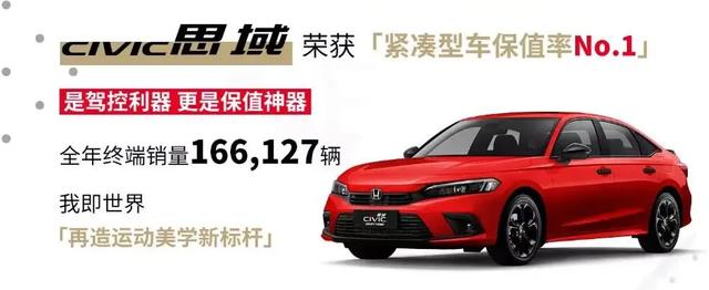 东风honda本田(东风本田honda多少钱)