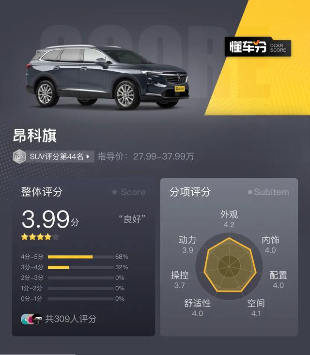 汽车尊贵型是什么意思