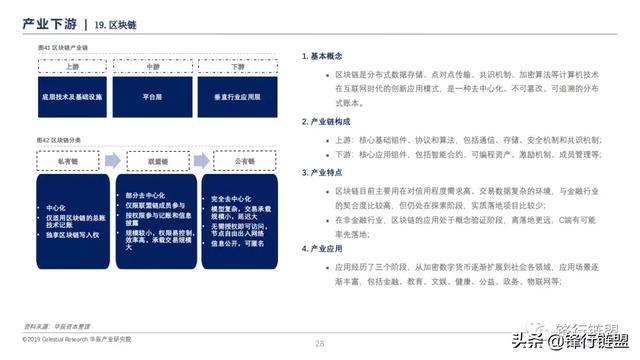 新一代信息技术研究报告-第27张图片-9158手机教程网